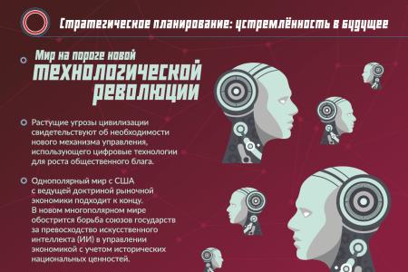 «Стратегическое планирование: устремленность в будущее»