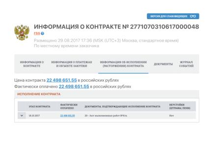 В Москве гипнотизёр развёл чиновников на госконтракты?
