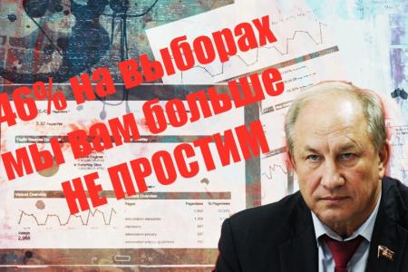 «146% на выборах мы вам больше не простим!» КПРФ выступила против законопроекта об электронном голосовании