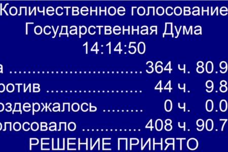 «146% на выборах мы вам больше не простим!» КПРФ выступила против законопроекта об электронном голосовании