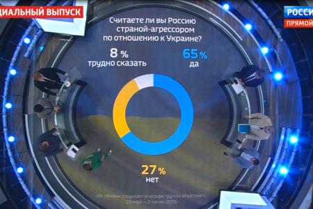 Д.А. Парфенов: Россия должна сделать ставку на украинских левых