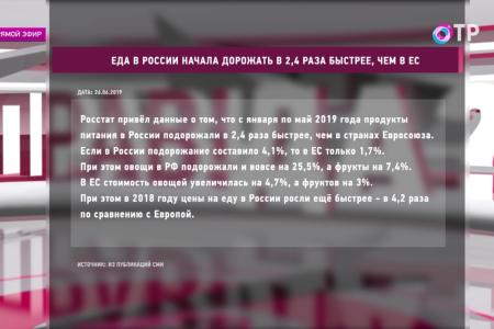 В.Ф. Рашкин принял участие в программе «Прав!ДА?» на ОТР