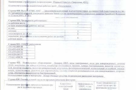 Свердловская область. Коммунисты помогают работникам акушерского отделения Качканарской ЦГБ отстоять трудовые права