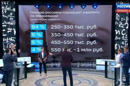 Денис Парфенов: Капитализм лишает народ доступного образования