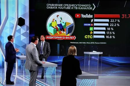 Юрий Афонин в эфире НТВ: Не хотите «цветных» революций – не создавайте для них социальную базу!