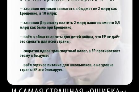 Сергей Обухов: К чему приведет информационная война против Иркутской области и Левченко