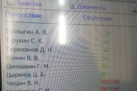 В Забайкалье большинство депутатов Заксобрания вновь «заморозили» льготы для семей специалистов в сельской местности