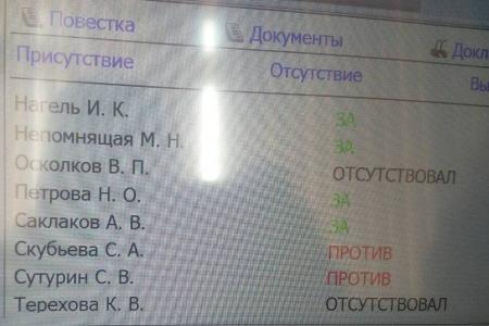 В Забайкалье большинство депутатов Заксобрания вновь «заморозили» льготы для семей специалистов в сельской местности