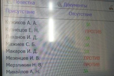 В Забайкалье большинство депутатов Заксобрания вновь «заморозили» льготы для семей специалистов в сельской местности