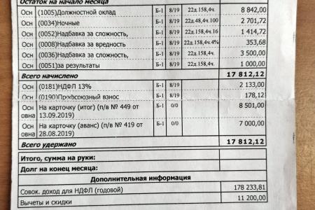 Готовы на всё! Ужасные условия труда и низкие зарплаты довели работников рязанской скорой помощи