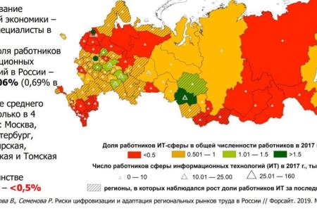 С.П.Обухов. Социально-классовая структура современного российского общества и возможная база поддержки левых сил: рабочий класс, средние слои, прекариат?