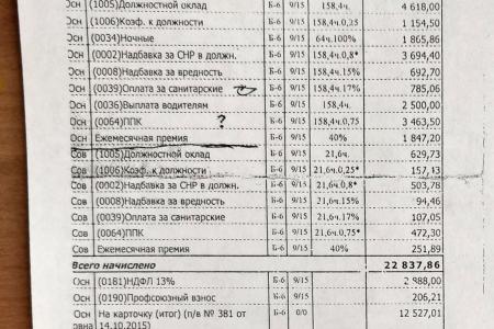 Готовы на всё! Ужасные условия труда и низкие зарплаты довели работников рязанской скорой помощи