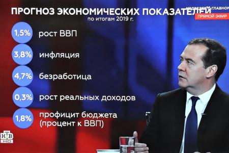 Юрий Афонин в эфире НТВ: Оценка за работу экономического блока правительства – «двойка»