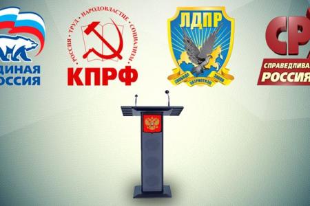 Социологические индикаторы 2019 года: Как менялись общественные настроения по ключевым проблемам внешней и внутренней повестки дня