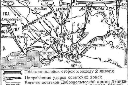 Ростовские коммунисты отметили 100-летие освобождения города от белогвардейцев