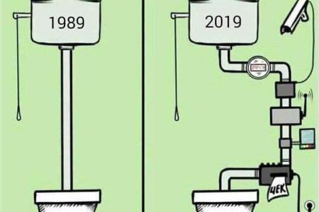 Социологические индикаторы 2019 года: Как менялись общественные настроения по ключевым проблемам внешней и внутренней повестки дня