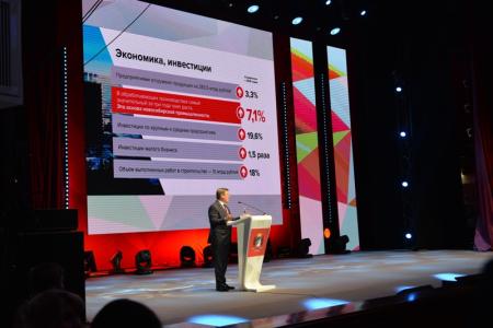 Шестой год Локтя: Новосибирск — город побед
