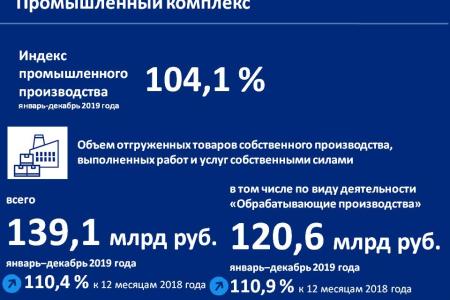 Об основных результатах деятельности Губернатора и Председателя правительства Орловской области А.Е. Клычкова за 2017-2019 годы