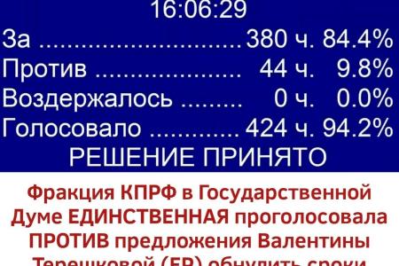 Сергей Обухов про «заключение» Конституционного суда об «обнулении»: Почти по Булгакову -  «это какой-то… позор!..»