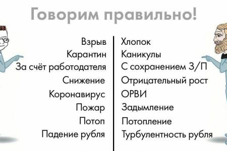 Сергей Обухов про третье за две недели телеобращение Путина к нации