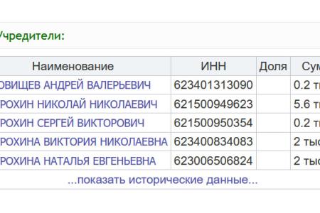В Рязанском районе техника СПК «Вышгородский», принадлежащего депутату облдумы Митрохину, перегородила плотиной приток Оки