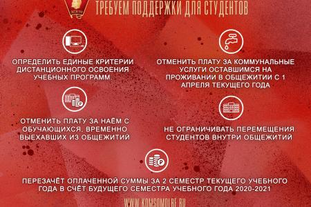 КПРФ и «коронавирусная повестка»: рейтинг вовлеченности региональных отделений партии  за 1-20 апреля 2020 года