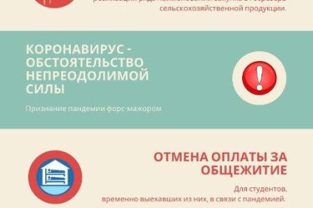 Заявление Алтайского крайкома КПРФ о мерах по борьбе с коронакризисом