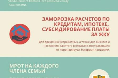 Заявление Алтайского крайкома КПРФ о мерах по борьбе с коронакризисом