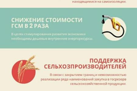 Заявление Алтайского крайкома КПРФ о мерах по борьбе с коронакризисом