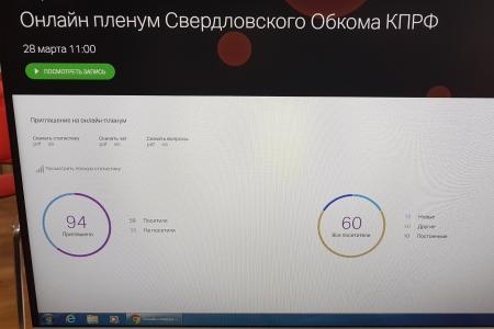 На Среднем Урале прошел первый онлайн-Пленум КПРФ
