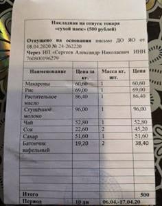 Ярославские коммунисты требуют проверить стоимость продуктов из "сухпайков" школьников