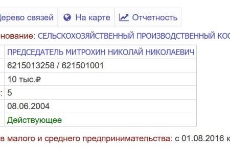 В Рязанском районе техника СПК «Вышгородский», принадлежащего депутату облдумы Митрохину, перегородила плотиной приток Оки