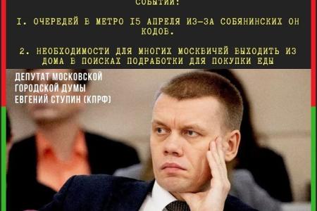 КПРФ и «коронавирусная повестка»: рейтинг вовлеченности региональных отделений партии  за 1-30 апреля 2020 года.