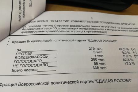 Ольга Алимова: "Сколько ещё советского наследства планируете продать?"
