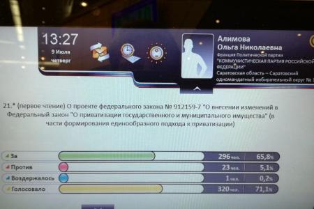 Ольга Алимова: "Сколько ещё советского наследства планируете продать?"