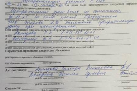 Ход выборов и нарушения избирательного законодательства в городских округах Московской области 11-13 сентября