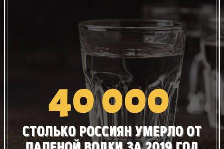 Сергей Обухов про итоги пиар-давления на КПРФ в канун встречи думских лидеров с президентом