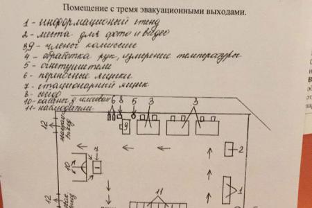 Выборы-2020. Жуковка, Брянская область. Без нарушений на выборах власть работать уже не может