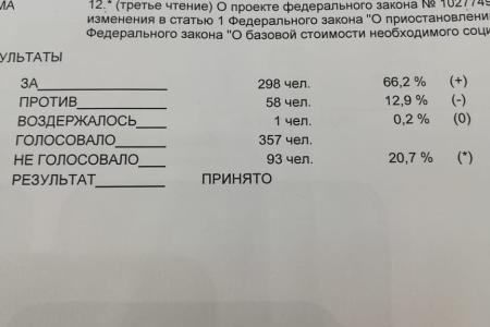 Ольга Алимова: "Помните о тех, кто уже никогда не вернёт вам ваши вклады!"