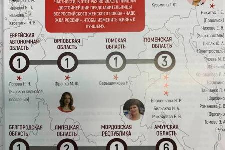 Нина Останина: Не будьте равнодушными, читайте «Надежду.ru»!