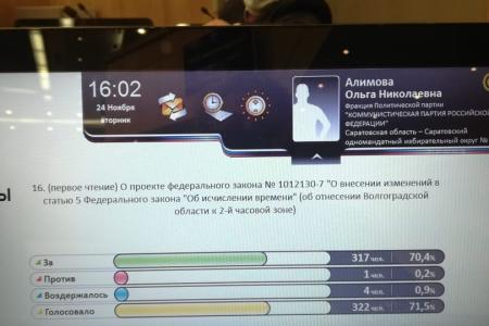 Ольга Алимова: Чиновничьи "игры" со временем