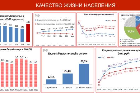 Владимир Кашин: «Жизнь нашей партии полностью отражена в делах всех нас!»