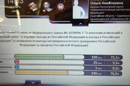«Произвол ошалевших от безнаказанности». О.Н. Алимова о законодательной инициативе правительства об упрощении вывоза детей за рубеж