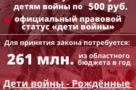 Свердловские коммунисты внесли законопроект о "детях войны"