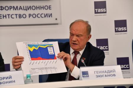 На пресс-конференции в ИА ТАСС Г.А. Зюганов представил программу КПРФ «10 шагов к власти народа»