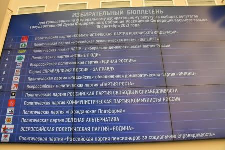 КПРФ на выборах Госдумы будет стоять в избирательном бюллетене под №1