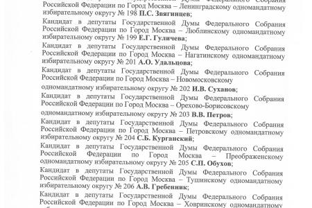 Москва. Кандидаты от КПРФ обратились с открытым письмом к С.С. Собянину