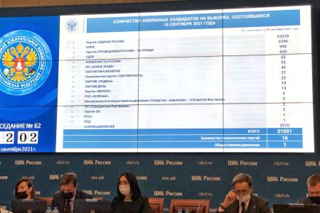 В ЦИК состоялась регистрация депутатов Госдумы VIII созыва