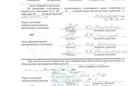 Московская область. Нарушения в городских округах Щёлково, Фрязино, Лосино-Петровский