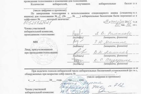 Московская область. Нарушения в городских округах Щёлково, Фрязино, Лосино-Петровский